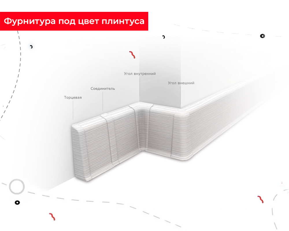 Плинтус ПВХ со съемной панелью Идеал Деконика 70 мм 301 Венге