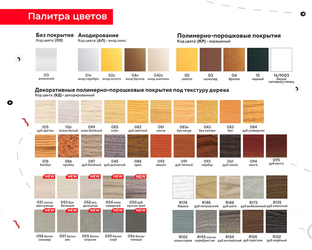 УВО 18-27.2700.17 20*20 Муар Айс