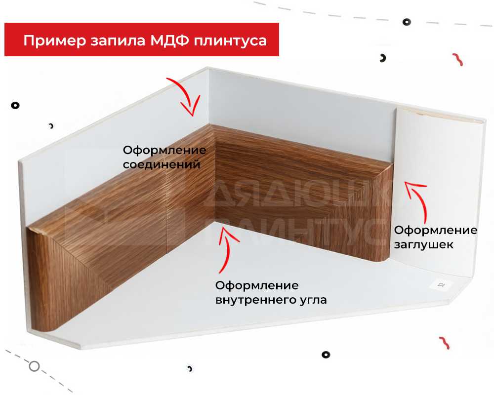 Плинтус МДФ Лука Пл 80МДФ.2700.Point line 24032 Черный софт