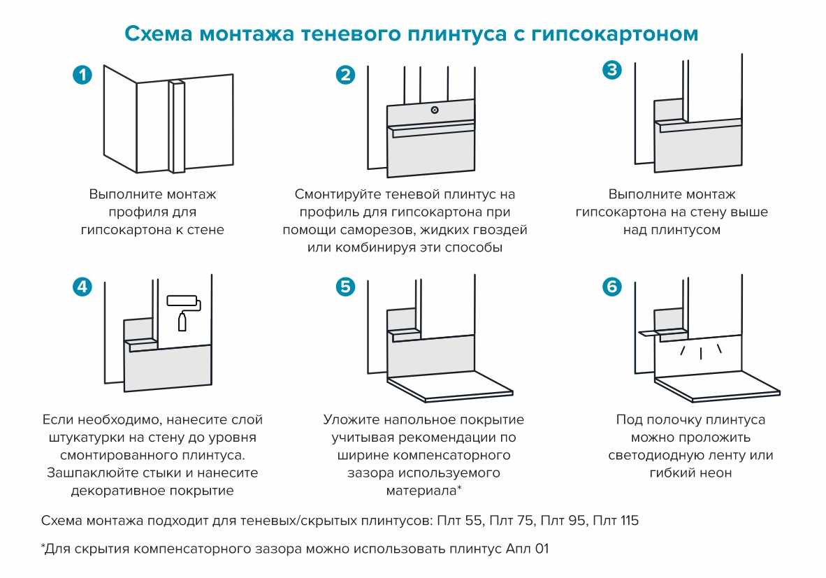 Теневой плинтус Лука Плт 115.2500.00